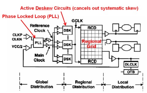 deskew-circuit.jpg