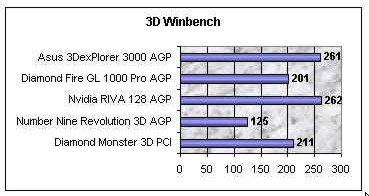 n9-revolution-bench-3d.jpg