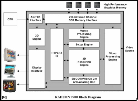 r300-overview.jpg