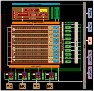 rv770-chip.jpg